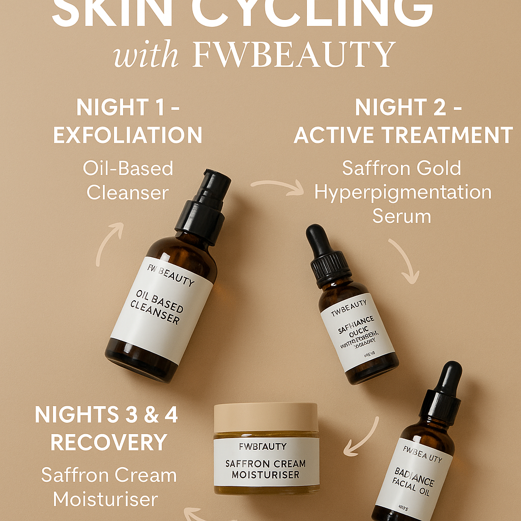 Skin Cycling with FWBEAUTY: A Weekly Schedule for Maximum Results