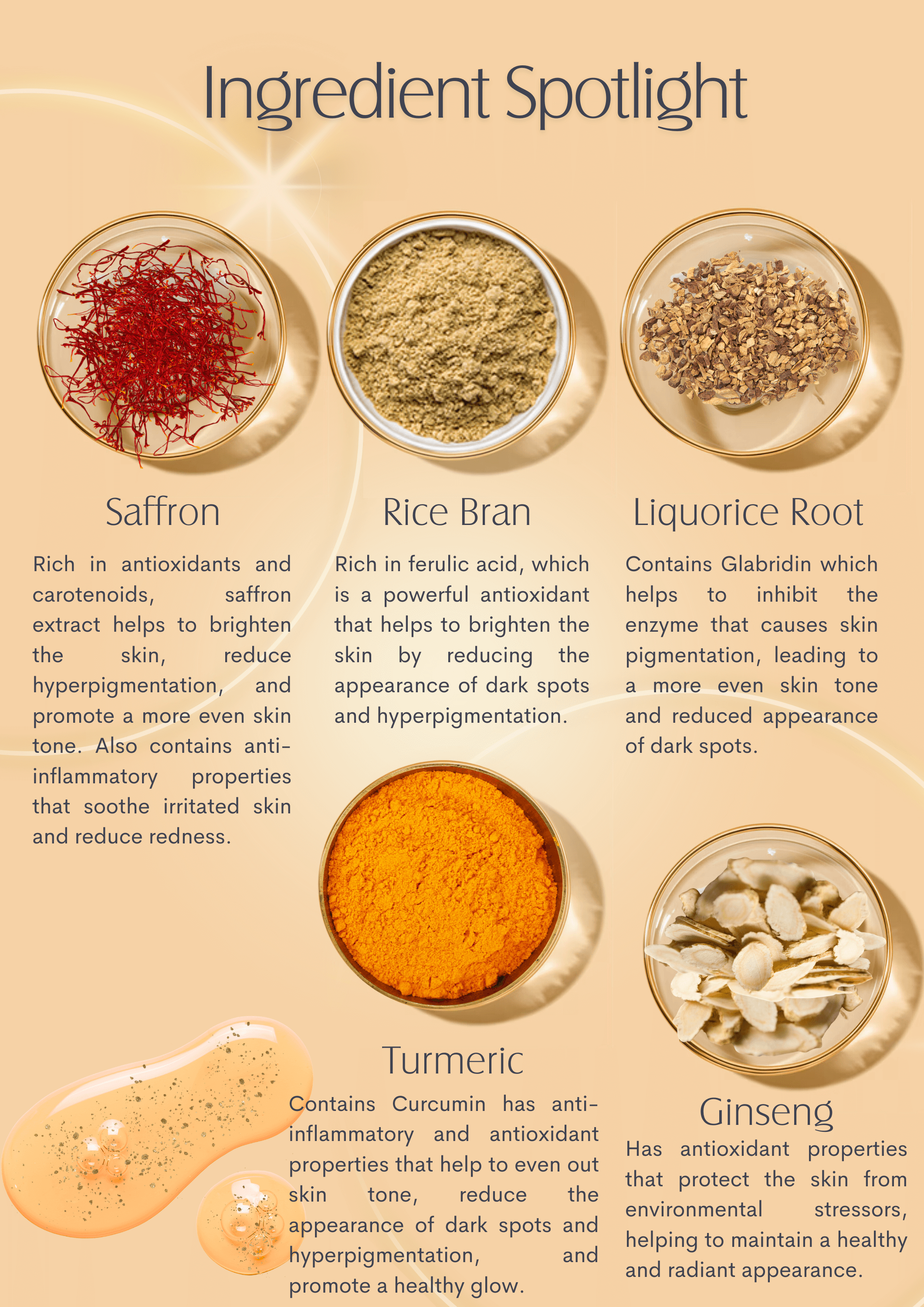 Saffron Gold Ingredient Spotlight FWBEAUTY