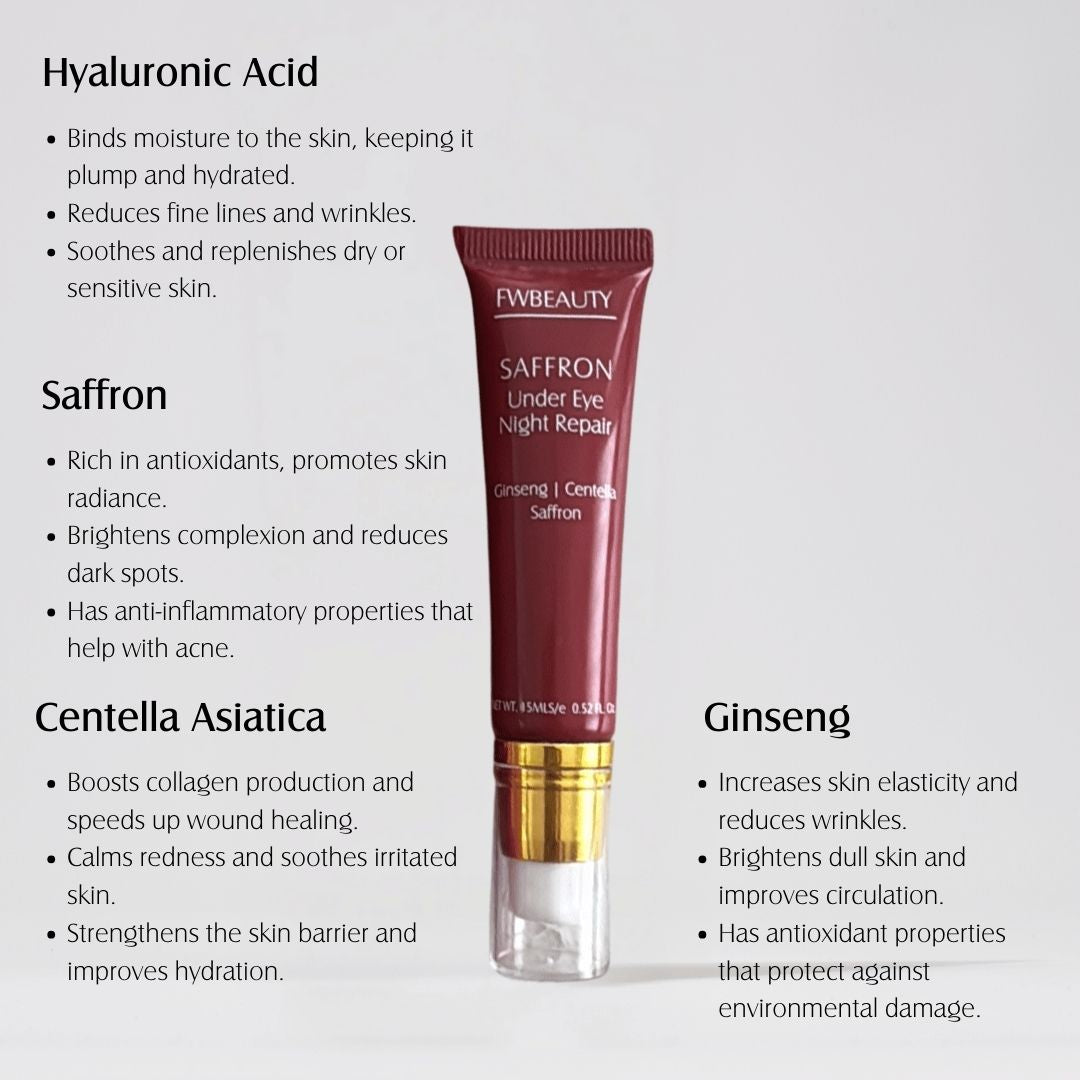 Saffron Under Eye Night Repair FWBEAUTY benefits Ingredients benefits